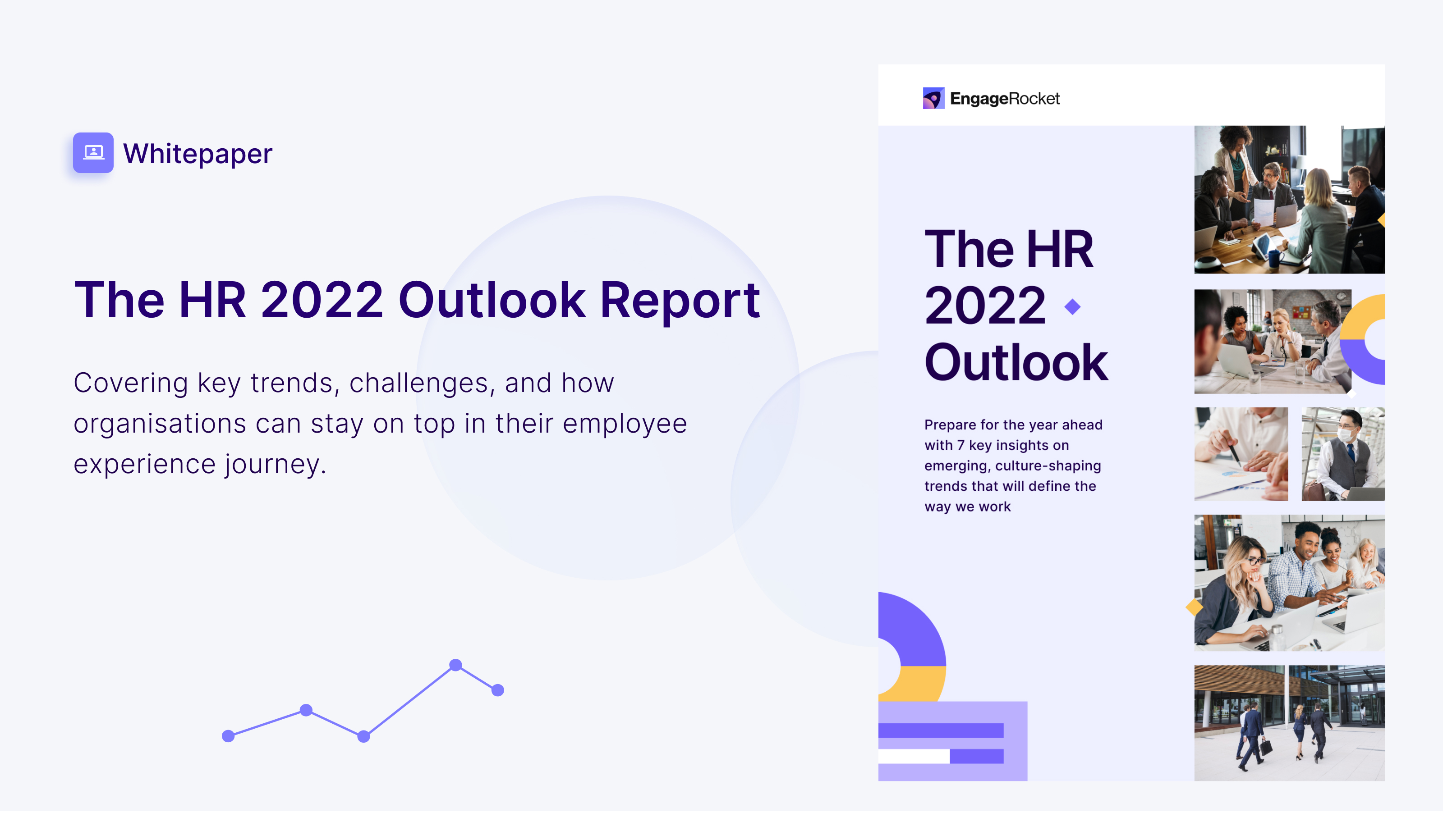 The HR 2022 Outlook